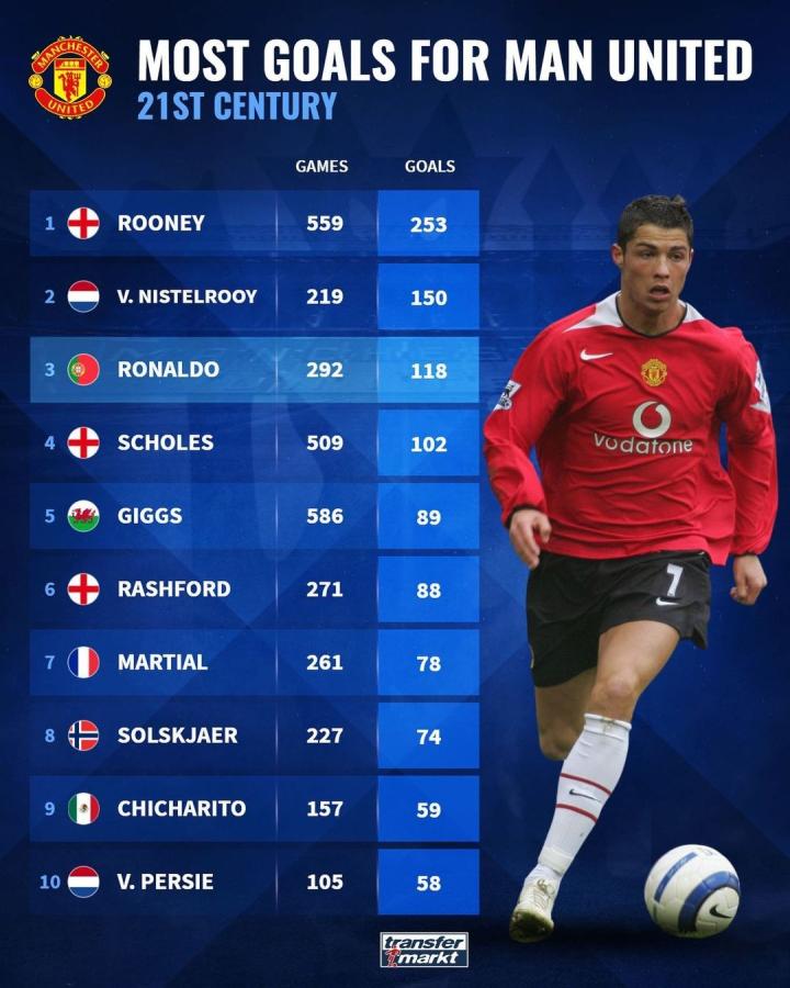 冬奥会后 冬奥会后