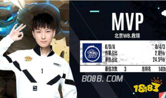 管理足球俱 管理足球俱