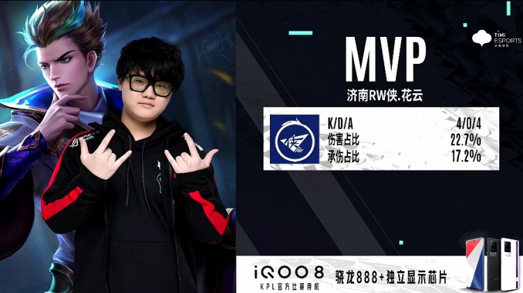 的重新审视 的重新审视