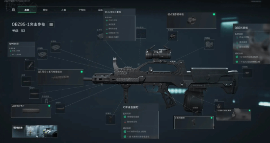 关键目标的 关键目标的